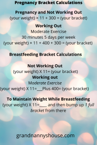 Bracket A - Help {Portion Fix/21 Day Fix} - Grandnanny's House